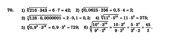 Алгебра і початки аналізу (збірник задач і контрольних робіт) Мерзляк А.Г., Полонський В.Б., Рабінович Ю.М., Якір М.С. Вариант 70