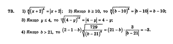 Алгебра і початки аналізу (збірник задач і контрольних робіт) Мерзляк А.Г., Полонський В.Б., Рабінович Ю.М., Якір М.С. Вариант 73