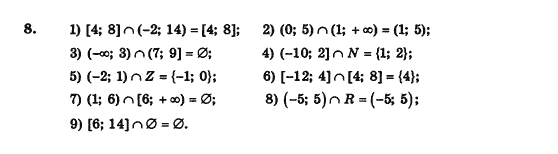Алгебра і початки аналізу (збірник задач і контрольних робіт) Мерзляк А.Г., Полонський В.Б., Рабінович Ю.М., Якір М.С. Вариант 8