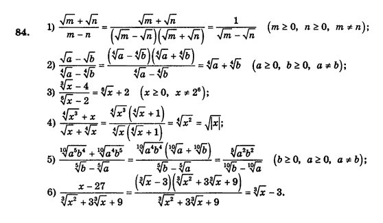 Алгебра і початки аналізу (збірник задач і контрольних робіт) Мерзляк А.Г., Полонський В.Б., Рабінович Ю.М., Якір М.С. Вариант 84