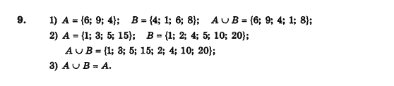 Алгебра і початки аналізу (збірник задач і контрольних робіт) Мерзляк А.Г., Полонський В.Б., Рабінович Ю.М., Якір М.С. Вариант 9
