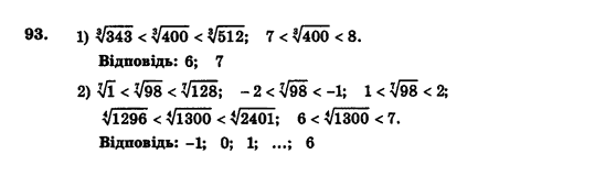 Алгебра і початки аналізу (збірник задач і контрольних робіт) Мерзляк А.Г., Полонський В.Б., Рабінович Ю.М., Якір М.С. Вариант 93