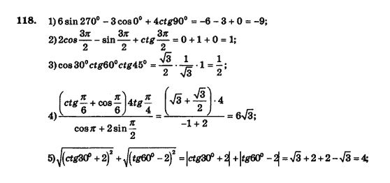 Алгебра і початки аналізу (збірник задач і контрольних робіт) Мерзляк А.Г., Полонський В.Б., Рабінович Ю.М., Якір М.С. Вариант 118