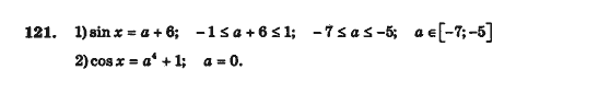 Алгебра і початки аналізу (збірник задач і контрольних робіт) Мерзляк А.Г., Полонський В.Б., Рабінович Ю.М., Якір М.С. Вариант 121