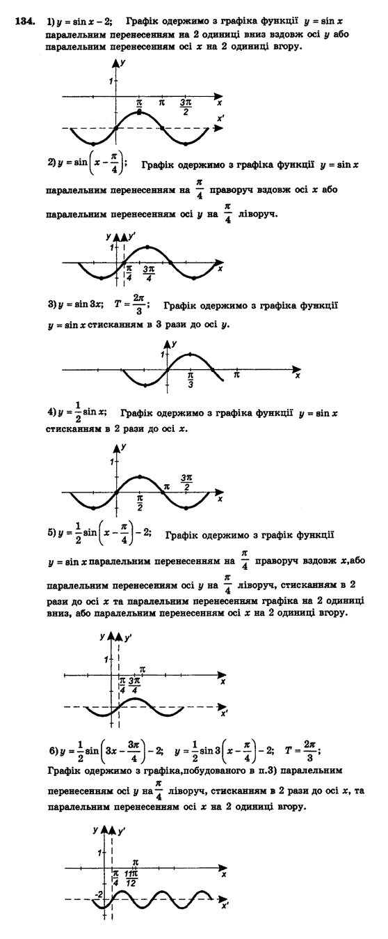 Алгебра і початки аналізу (збірник задач і контрольних робіт) Мерзляк А.Г., Полонський В.Б., Рабінович Ю.М., Якір М.С. Вариант 134
