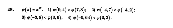 Алгебра і початки аналізу (збірник задач і контрольних робіт) Мерзляк А.Г., Полонський В.Б., Рабінович Ю.М., Якір М.С. Вариант 48