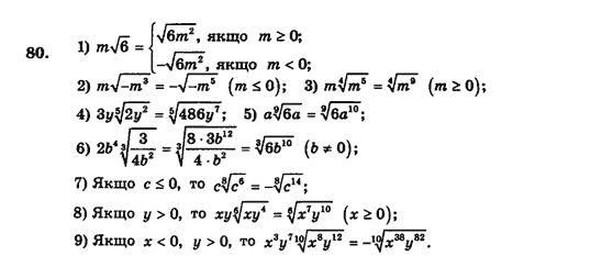 Алгебра і початки аналізу (збірник задач і контрольних робіт) Мерзляк А.Г., Полонський В.Б., Рабінович Ю.М., Якір М.С. Вариант 80