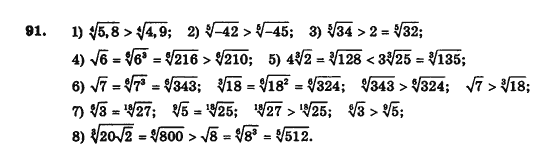 Алгебра і початки аналізу (збірник задач і контрольних робіт) Мерзляк А.Г., Полонський В.Б., Рабінович Ю.М., Якір М.С. Вариант 91