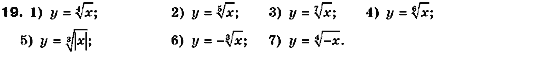 Алгебра 10 класс. Академический уровень (для русских школ) Нелин Е.П. Задание 19