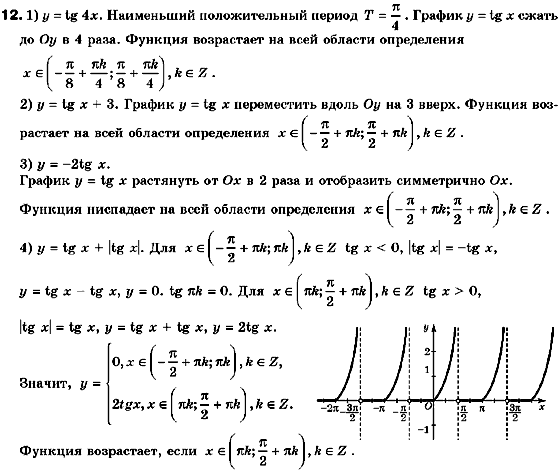 Алгебра 10 класс. Академический уровень (для русских школ) Нелин Е.П. Задание 6