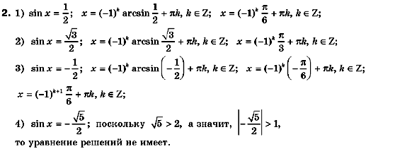 Алгебра 10 класс. Академический уровень (для русских школ) Нелин Е.П. Задание 2