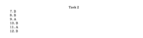 Англійська мова 10 клас (профільний рівень) А.М. Несвіт Задание task2