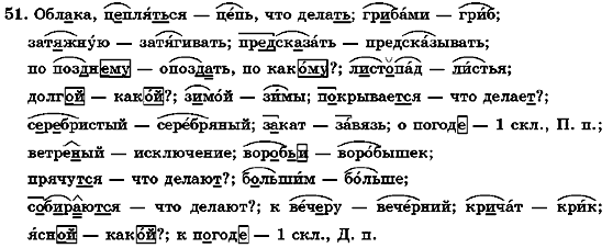 Англійська мова 10 клас (профільний рівень) А.М. Несвіт Задание oleksandersayenko