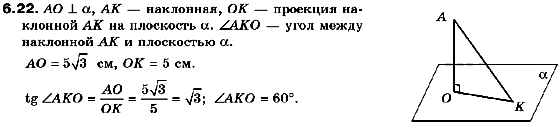 Геометрия 10 класс. Академический уровень (для русских школ) Билянина О.Я., Билянин Г.И., Швець В.О. Страница 622