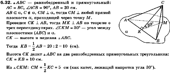 Геометрия 10 класс. Академический уровень (для русских школ) Билянина О.Я., Билянин Г.И., Швець В.О. Страница 632