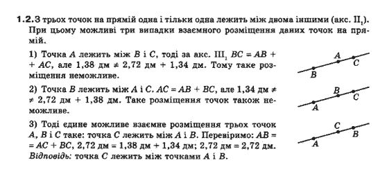 Геометрія 10 клас (Академічний рівень) Біляніна О.Я., Біляніна Г.І., Швець В.О. Задание 12