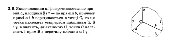 Геометрія 10 клас (Академічний рівень) Біляніна О.Я., Біляніна Г.І., Швець В.О. Задание 29