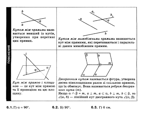 Геометрія 10 клас (Академічний рівень) Біляніна О.Я., Біляніна Г.І., Швець В.О. Задание 616263