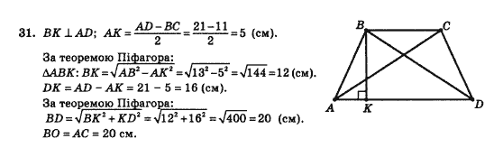 Геометрія 10 клас Бевз Г.П., Бевз В.Г., Владімірова Н.Г., Владіміров В.М. Задание 31
