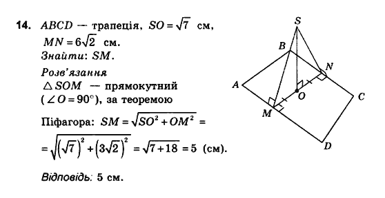 Геометрія 10 клас. Збірник задач і контрольних робіт з геометрії Мерзляк А.Г., Полонський В.Б., Рабінович Ю.М., Якір М.С. Вариант 14