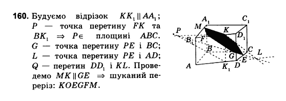 Геометрія 10 клас. Збірник задач і контрольних робіт з геометрії Мерзляк А.Г., Полонський В.Б., Рабінович Ю.М., Якір М.С. Вариант 160