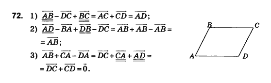 Геометрія 10 клас. Збірник задач і контрольних робіт з геометрії Мерзляк А.Г., Полонський В.Б., Рабінович Ю.М., Якір М.С. Вариант 72