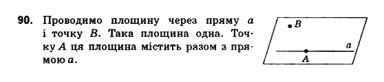 Геометрія 10 клас. Збірник задач і контрольних робіт з геометрії Мерзляк А.Г., Полонський В.Б., Рабінович Ю.М., Якір М.С. Вариант 90