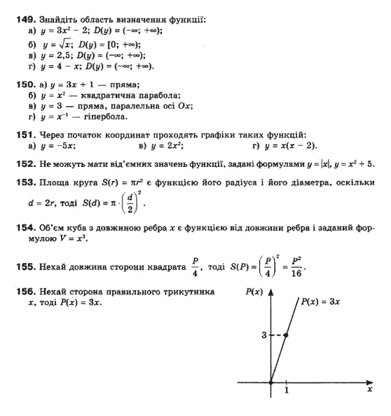Математика (рівень стандарту) Бевз Г.П., Бевз В.Г., Владімірова Н.Г. Задание 149156