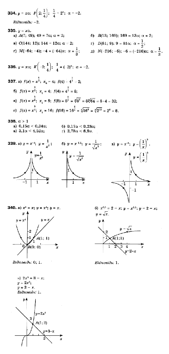Математика (рівень стандарту) Бевз Г.П., Бевз В.Г., Владімірова Н.Г. Задание 334340