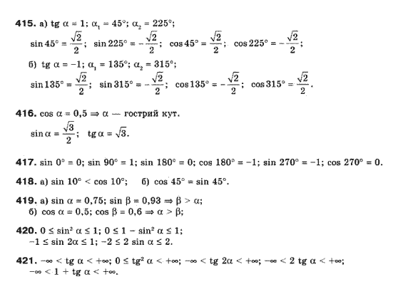 Математика (рівень стандарту) Бевз Г.П., Бевз В.Г., Владімірова Н.Г. Задание 415421