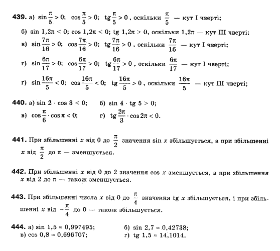 Математика (рівень стандарту) Бевз Г.П., Бевз В.Г., Владімірова Н.Г. Задание 439444