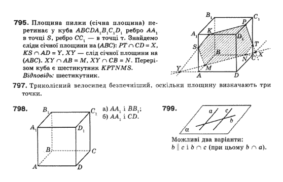 Математика (рівень стандарту) Бевз Г.П., Бевз В.Г., Владімірова Н.Г. Задание 795799
