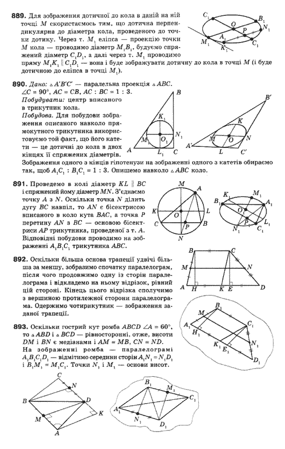 Математика (рівень стандарту) Бевз Г.П., Бевз В.Г., Владімірова Н.Г. Задание 889893