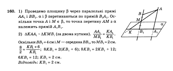 Математика Афанасьєва О.М. Задание 160
