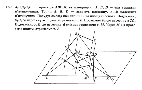 Математика Афанасьєва О.М. Задание 169