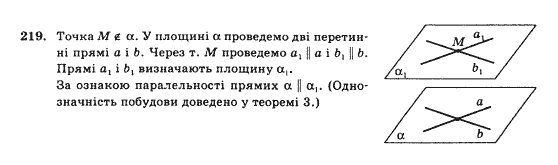 Математика Афанасьєва О.М. Задание 219