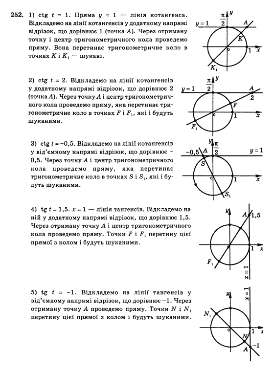 Математика Афанасьєва О.М. Задание 252