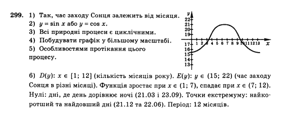 Математика Афанасьєва О.М. Задание 299
