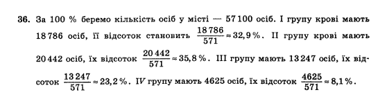 Математика Афанасьєва О.М. Задание 36