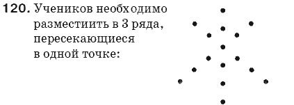 Математика Афанасьєва О.М. Задание 373