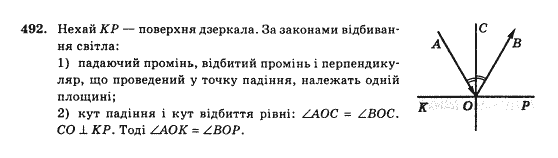 Математика Афанасьєва О.М. Задание 492