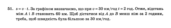 Математика Афанасьєва О.М. Задание 51