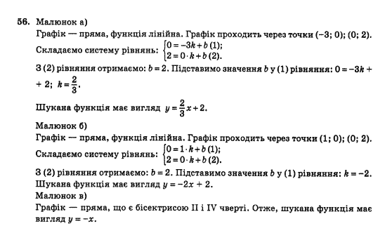 Математика Афанасьєва О.М. Задание 56