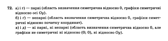 Математика Афанасьєва О.М. Задание 72