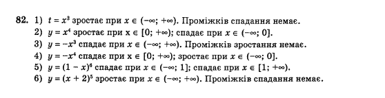 Математика Афанасьєва О.М. Задание 82