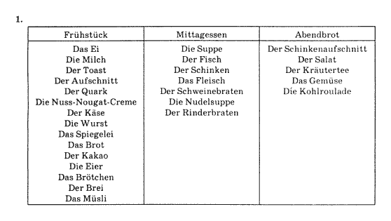 Німецька мова 10 клас Н.П. Басай Задание 1