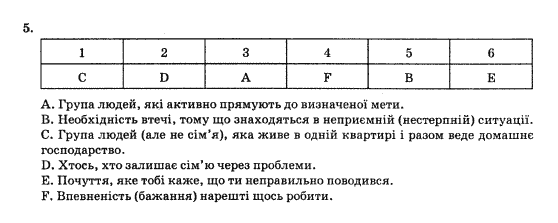 Німецька мова 10 клас Кириленко Р.О. Задание 5