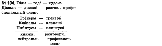 Русский язык (уровень стандарта) Баландина Н.Ф., Дегтярёва К.В. Задание 104