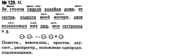 Русский язык (уровень стандарта) Баландина Н.Ф., Дегтярёва К.В. Задание 129