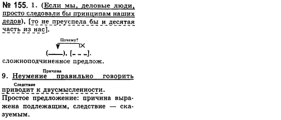 Русский язык (уровень стандарта) Баландина Н.Ф., Дегтярёва К.В. Задание 155